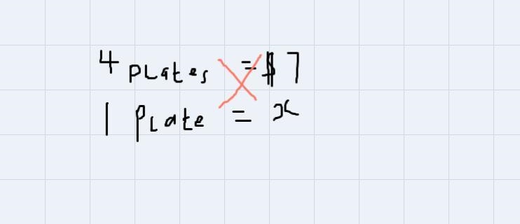 Give your answer asa decimal.11 2 3 4 5 6 7 8 9Number of Plates-example-1