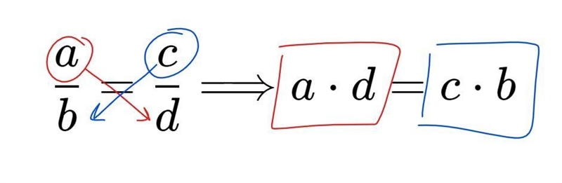 I need help with trigonometry , this is the stuff im learning but i don’t know how-example-1