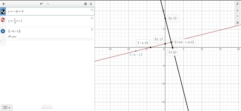 Write an equation for a line g(t) perpendicular to h(t) = -4t + 8 and passing through-example-1