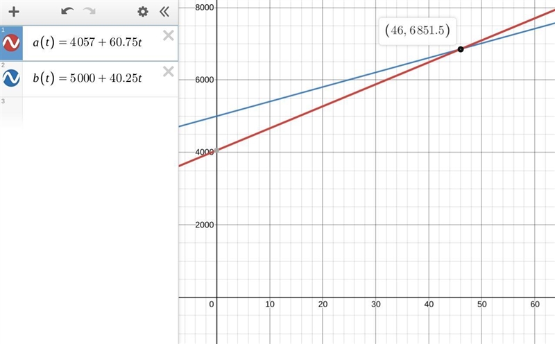 An air traffic controller is tracking two planes. To start, Plane A is at an altitude-example-1