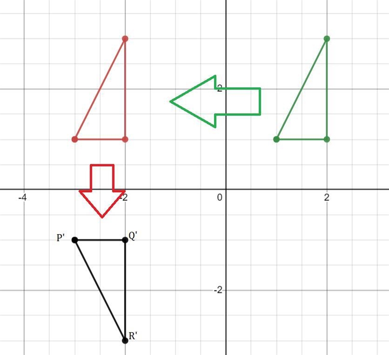 Find the composition of transformations that map PQR to P'Q'R-example-2