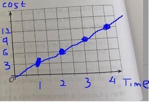 Please help this is about function and independent and represent variables-example-1