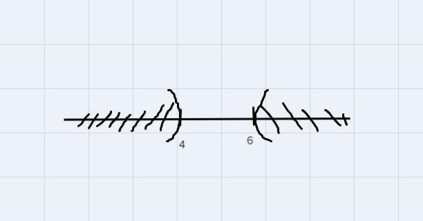 Solve and graph each inequality number 8. x + 2 < 6 or x / 2 > 3-example-1