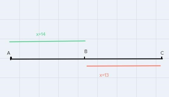 Find x if AC=15 , AB=x+14 , and BC= x+13-example-1