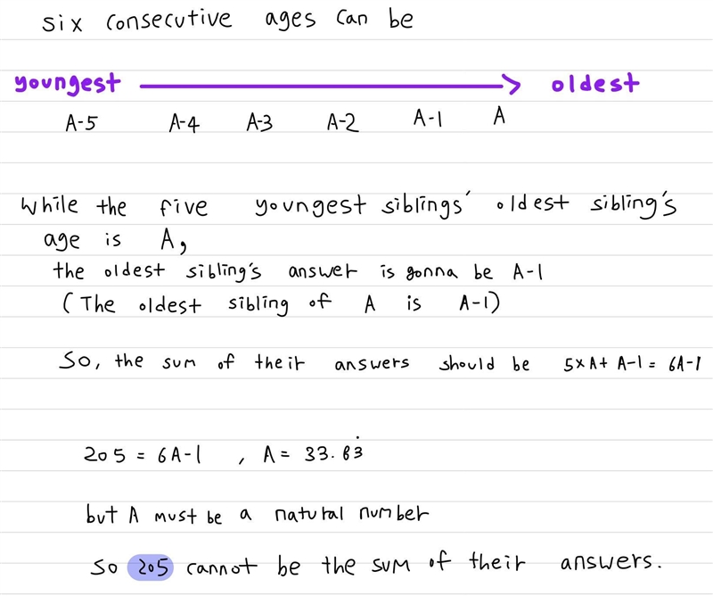 I once met six siblings whose ages are 6 consecutive whole numbers. i asked each of-example-1