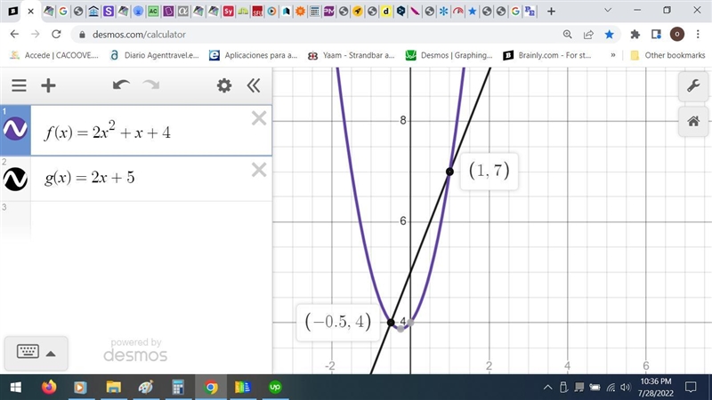 What is a solution to the system of equations that includes quadratic function f(x-example-1