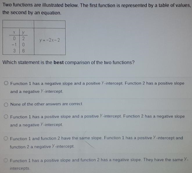 How do I solve this?-example-1