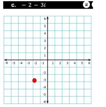 Help with math question precalculus plot the point that corresponds to the given complex-example-1