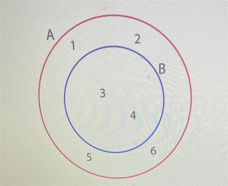 QuestionWhich of the following Venn diagrams correctly represent the set A = {1,2,3,4,5,6} and-example-1