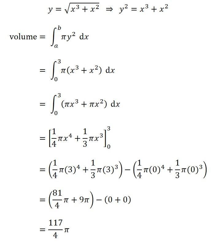 The diagram shows part of the curve with equation """""&quot-example-1