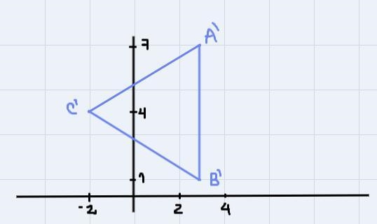 Draw the figure with the given vertices. Then draw its image after a translation by-example-2