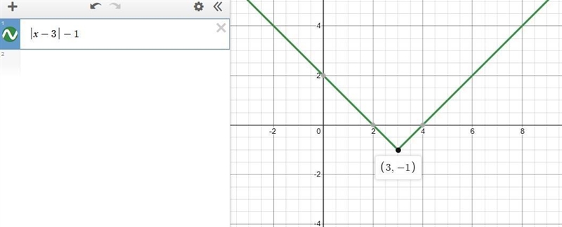 2. What is the vertex of the function (x) = 1x – 34– 17 (A) (B) (C) (3,1) (39–1) (-3,-1) (-3,1)-example-1