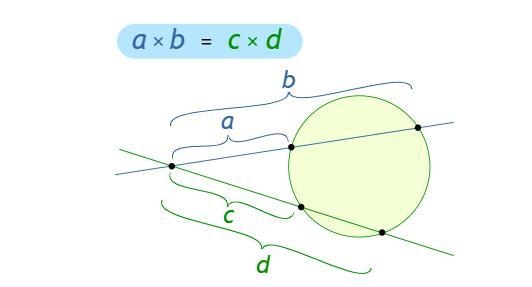 Find the measure of QS¯¯¯¯¯¯¯.secant-tangent 29A. 29B. 35C. 27D. 20-example-2