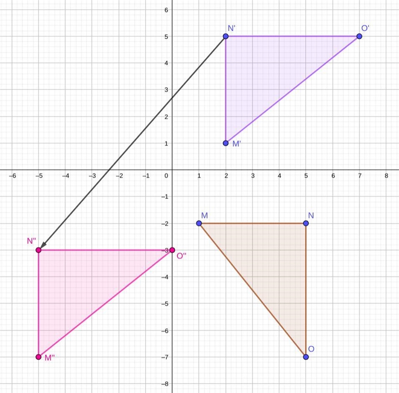 PLEASE HELP I NEED TO FINISH THIS TODAY PLEASE BE RIGHT I NEED TO GET TO 70 AND I-example-1