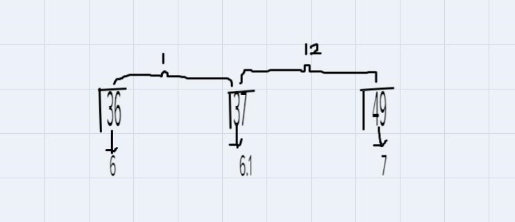 I need help with finding the rational approximation of 37 using perfect squares-example-1