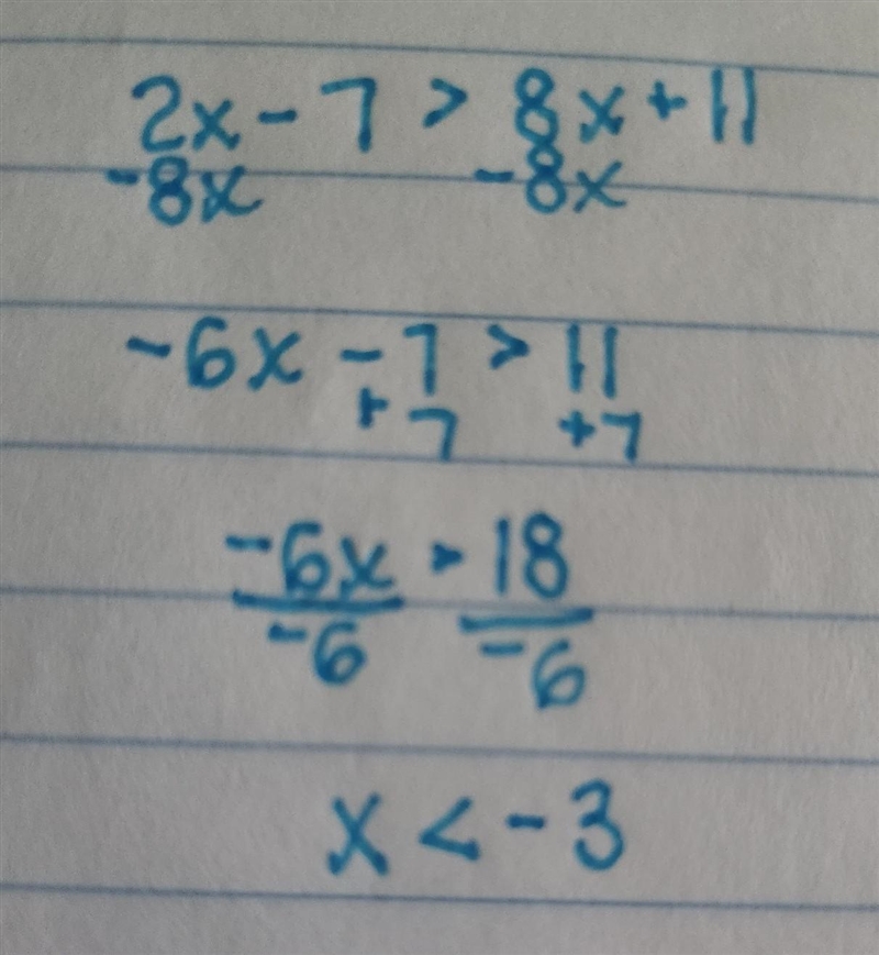 Solve and graph 2x -7>8x +11-example-1