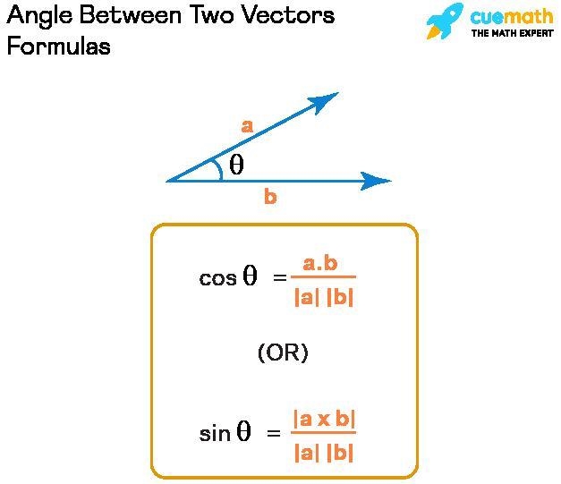 Please help me with the question​-example-1