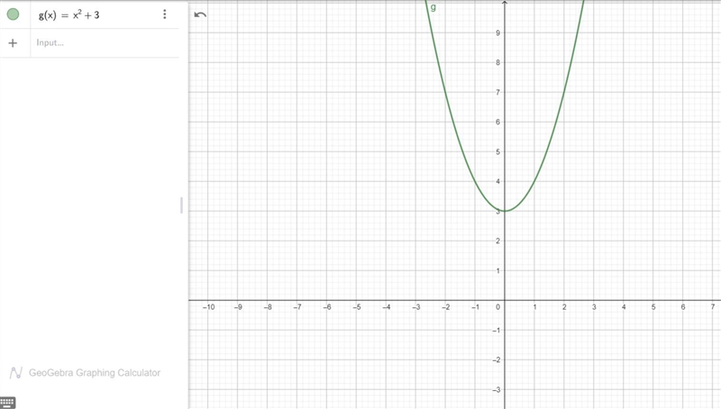 G(x) =x^2+3 Use the transformation to graph the following function-example-2