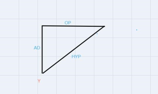 A right triangle has side lenghts 3,4, and 5 as shown below. Use these lenghts to-example-2