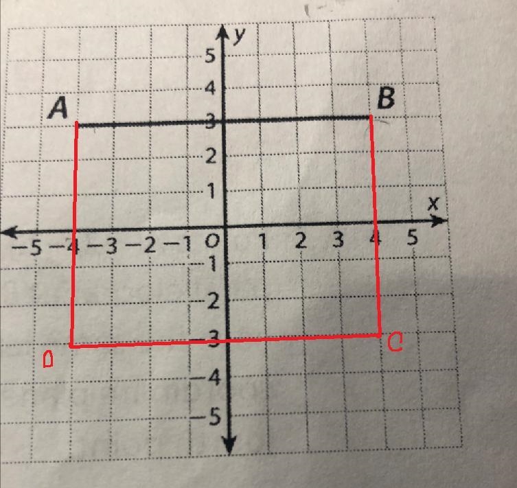 Franklin is drawing a model of a rectangular swimming pool. He marks two points, A-example-1