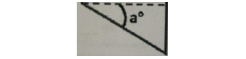 Find angle a in the taper shown,x = 9.342 inchesy = 6.692 inchesz = 2.952 inches-example-1