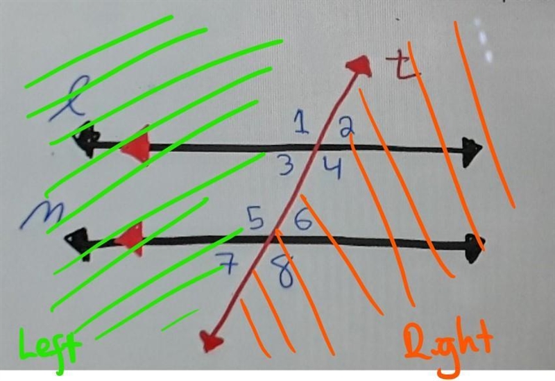 Given the figure below, determine the angle that is a same side interior angle with-example-2