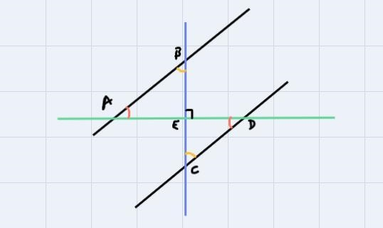 I need help on proving that nonvertical lines are parallel if and only if they have-example-2