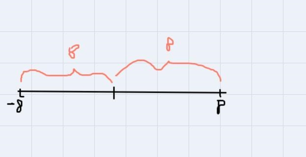 * 1. If [x] = 8, then what are the values of x?-example-1