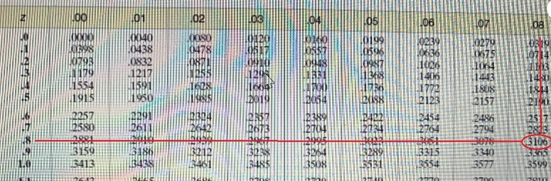 A random sample of n= 100 observations is selected from a population with u = 29 and-example-2