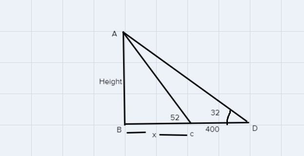 To estimate the height of a building, two students find the angle of elevation from-example-1