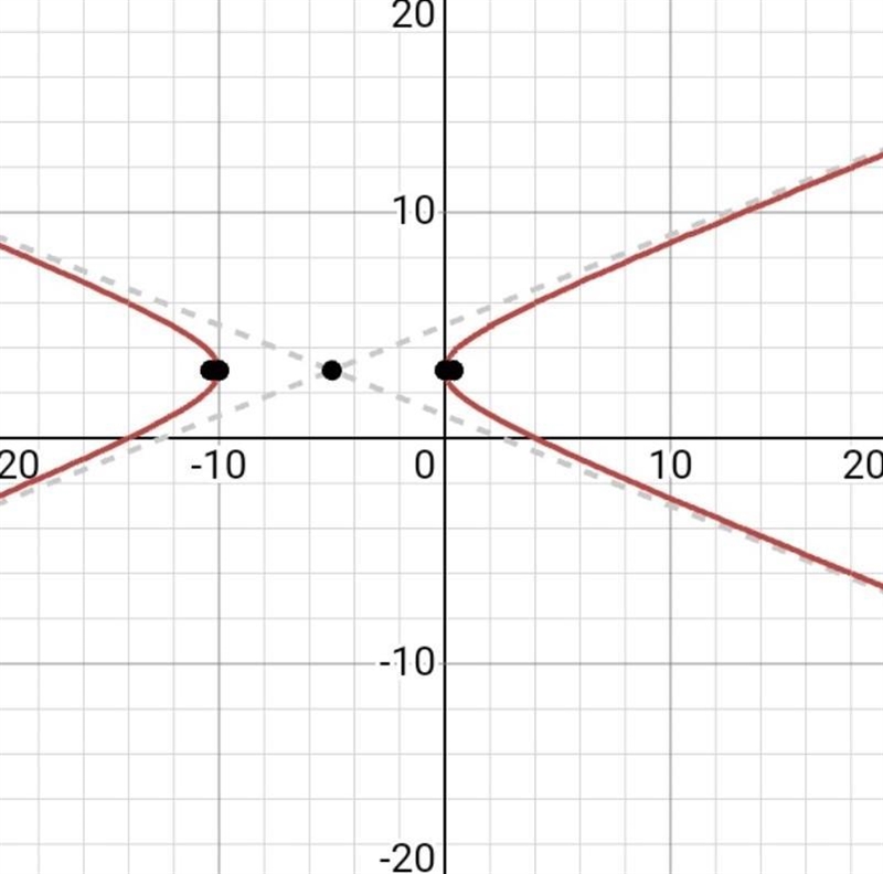 Can someone help on 75 to 78 please!-example-1