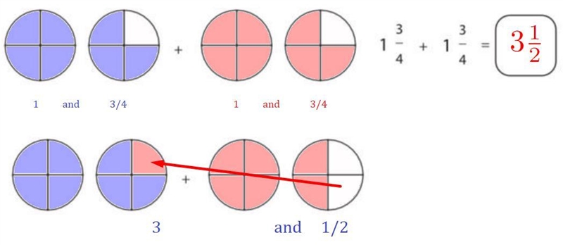 What would the answer be?-example-1