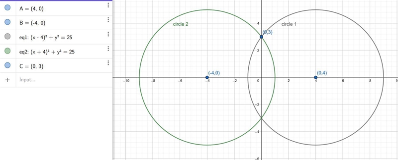 3. x-intercept 4, y-intercept 2, passes through Example Solution 22 - 202 +21 he given-example-2