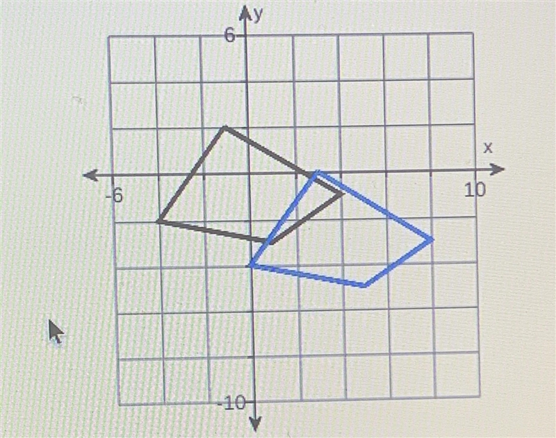 Graph the image of the figure on the right under the given translation.T(4, -2) (X-example-1