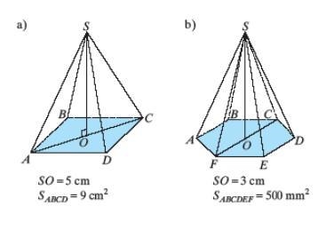 Calculate the volume of a regular pyramid if the area of the base and the altitude-example-1