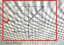 Which one of the following graphs is the graph of:if x > 0If(x) = -1 if x = 0 ?-3if-example-1