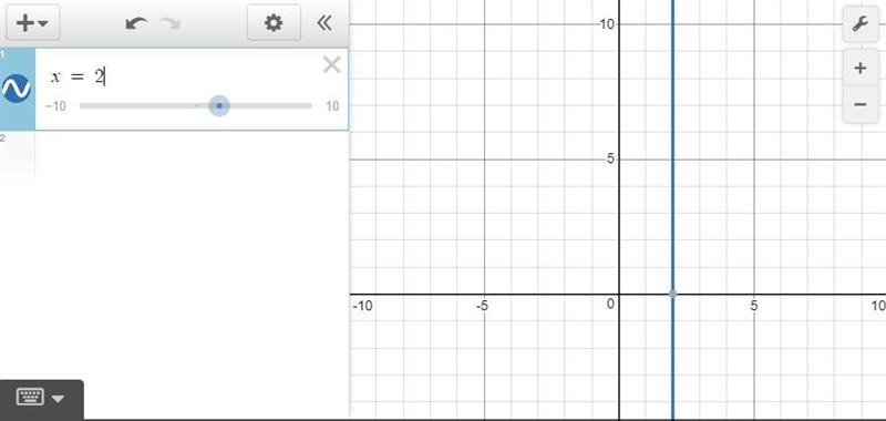 Write the equation of the line that passes through the points (2,8) and(2,9). Put-example-1