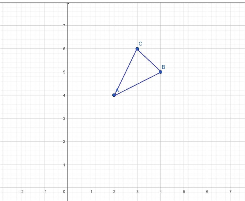 Drag the tiles to the boxes to form correct pairs.Match each set of vertices to the-example-2