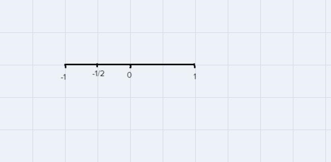 Add these fractions using fraction bars after choosing a common denominator Use the-example-1