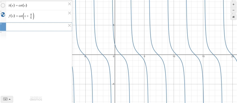 I need help with this practice problem, having a hard time solving it.It asks to graph-example-2