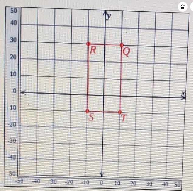 On the coordinate plane shown, each grid unit represents 10 feet. Polygon QRST has-example-1