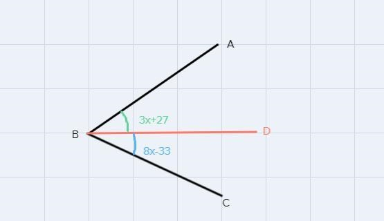 BD bisects ABC. Ifm ABD - 3x +27 andm2DBC = 8x-33, what ism2 DBC?-example-1