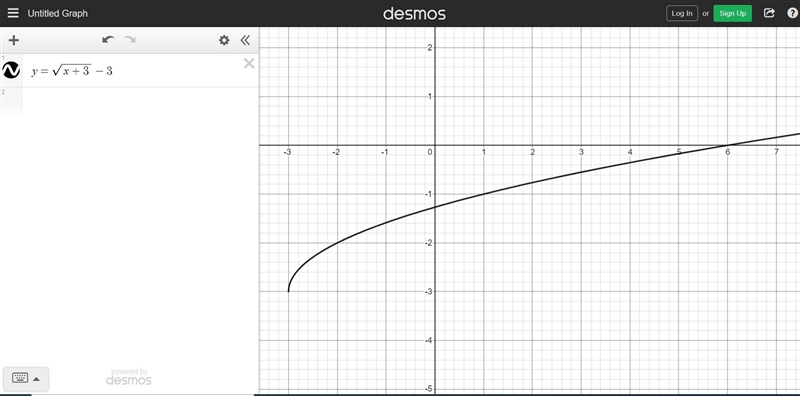 This is algebra 2, function graphsI’m a little confused with how to start it out. ( I-example-2