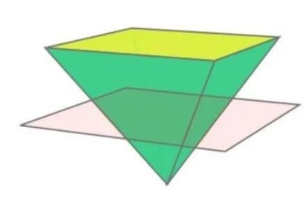 The figure below shows an upside-down pyramid with a square base.inverted pyramid-example-1