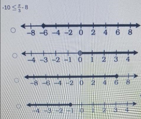 I need help answering the question then finding the matching graph please help-example-1