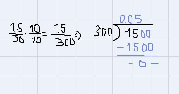 the table shows the distance a person walks for exercise. find the rate of change-example-1