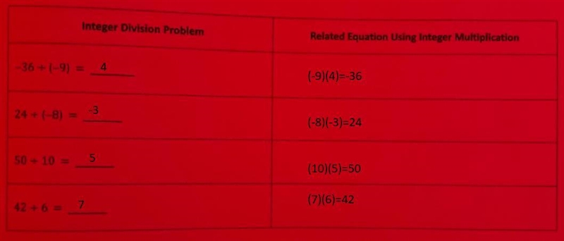 Complete the table below. Provide an answer for each integer division problem, and-example-1