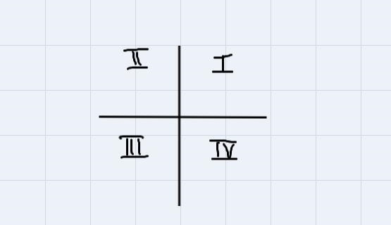 The figure shows rectangle PQRS in the first quadrant of the coordinate plane?-example-1