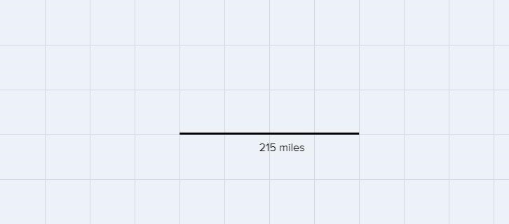 two cyclists leave town 250 miles apart at the same time and Travel toward each other-example-1