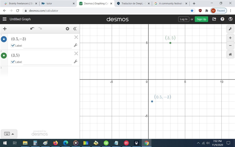 Graph the points (0.5, -3) and (3, 5) on the coordinate plane. Click to graph a point-example-1